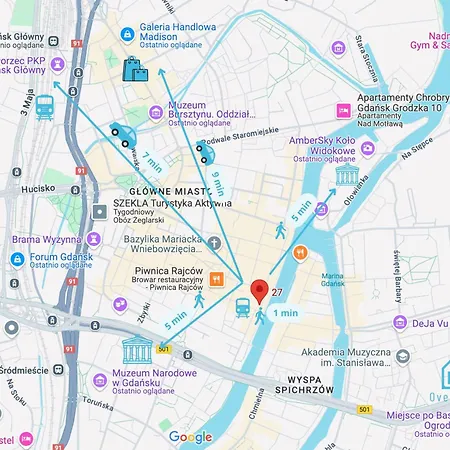 Plaza At Old Town Homestay Gdansk