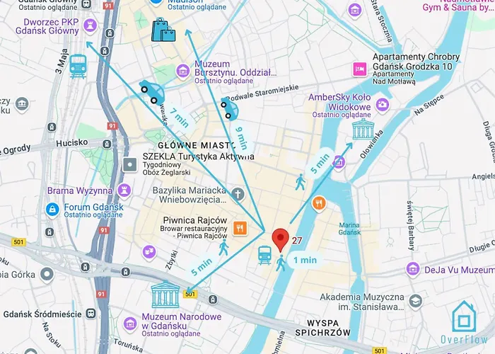 Plaza At Old Town 홈스테이 그단스크